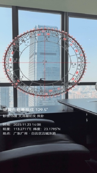 罗盘相机